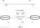 Fig. 04 - Multiple virtual machines in a mobile virtualization platform