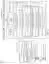 Fig. 11 - State-driven virtualization system imaging