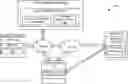 Fig. 01 - Edge-based intelligence for over the air update