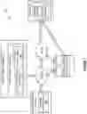 Fig. 02 - Edge-based intelligence for over the air update