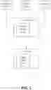 Fig. 02 - Method and system for computer update requirement assignment using a machine learning technique