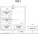 Fig. 02 - Information processing apparatus, information processing method, and storage medium