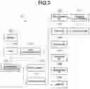 Fig. 03 - Information processing apparatus, information processing method, and storage medium