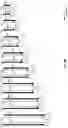 Fig. 10 - Parallel instruction demarcator