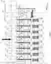 Fig. 14 - Parallel instruction demarcator