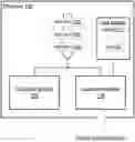 Fig. 01 - Removal of dependent instructions from an execution pipeline