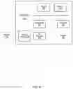 Fig. 09 - Removal of dependent instructions from an execution pipeline