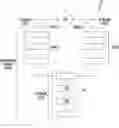 Fig. 01 - Predicting load-based control independent (CI) register data independent (DI) (CIRDI) instructions as CI memory data dependent (DD) (CIMDD) instructions for replay in speculative misprediction recovery in a processor