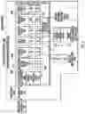 Fig. 06 - Predicting load-based control independent (CI) register data independent (DI) (CIRDI) instructions as CI memory data dependent (DD) (CIMDD) instructions for replay in speculative misprediction recovery in a processor