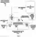 Fig. 08 - Predicting load-based control independent (CI) register data independent (DI) (CIRDI) instructions as CI memory data dependent (DD) (CIMDD) instructions for replay in speculative misprediction recovery in a processor