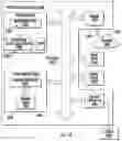 Fig. 11 - Predicting load-based control independent (CI) register data independent (DI) (CIRDI) instructions as CI memory data dependent (DD) (CIMDD) instructions for replay in speculative misprediction recovery in a processor