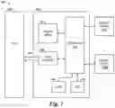 Fig. 02 - Configurable media structure