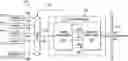 Fig. 01 - Real time peripheral configuration via hardware request