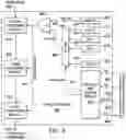 Fig. 05 - Real time peripheral configuration via hardware request
