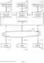 Fig. 03 - VIRTUALIZATION FOR WEB-BASED APPLICATION WORKLOADS