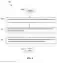 Fig. 06 - Providing on-demand applications using layering