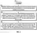 Fig. 04 - Instances of just-in-time (JIT) compilation of code using different compilation settings