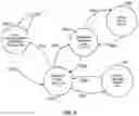 Fig. 08 - Systems and Methods Involving Aspects of Hardware Virtualization such as Separation Kernel Hypervisors, Hypervisors, Hypervisor Guest Context, Hypervisor Context, Anti-Fingerprinting and/or Other Features