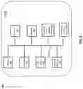 Fig. 12 - System and method for automated production and deployment of packaged AI solutions