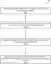 Fig. 01 - Distributed computing system and method of operation thereof