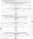 Fig. 08 - Distributed streaming system supporting real-time sliding windows