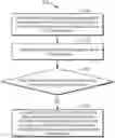 Fig. 01 - Method, electronic device, and computer program product for proactively adjusting available computing power of a computing node based on movement of at least one user device