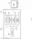 Fig. 02 - Workload compliance governor system