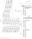 Fig. 01 - Methods and apparatus to store and access multi-dimensional data
