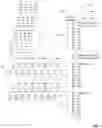 Fig. 02 - Methods and apparatus to store and access multi-dimensional data