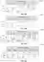 Fig. 11 - Methods and apparatus to store and access multi-dimensional data