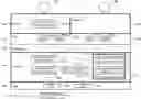 Fig. 01 - Resource management device and resource management method