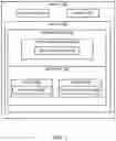 Fig. 02 - Compact synchronization in managed runtimes