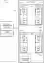 Fig. 01 - Memory block defect detection and management