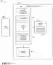 Fig. 02 - Memory block defect detection and management