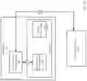 Fig. 09 - System and method for managing backup operations of storage devices in a backup storage system using cluster evaluations based on usage telemetry