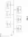 Fig. 09 - Identifying a process and generating a process diagram