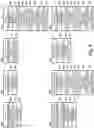 Fig. 04 - Trim setting determination on a memory device