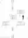 Fig. 07 - Resolving cache slot locking conflicts for remote replication
