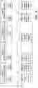 Fig. 10 - Continuous read with multiple read commands
