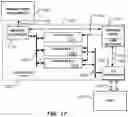 Fig. 14 - Continuous read with multiple read commands