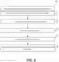Fig. 05 - Memory efficient virtual address management for system calls