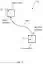 Fig. 06 - Secure data stream processing using trusted execution environments