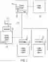 Fig. 02 - Self-adding smartcard reader system