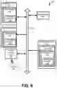 Fig. 07 - Data bus duty cycle distortion compensation