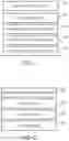 Fig. 02 - Remote memory access using memory address templates