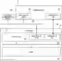 Fig. 01 - On-board storage system for shortening time required for initializing storage device