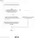 Fig. 06 - Delivering interrupts to user-level applications
