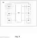 Fig. 10 - Network-on-chip data processing method and device