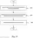 Fig. 28 - Network-on-chip data processing method and device