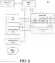 Fig. 03 - High throughput circuit architecture for hardware acceleration